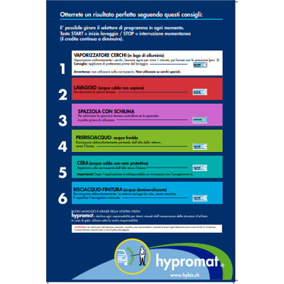 PANN.6P.IT(L-R-F)HORIZ. 6 POS. ITALIEN-1