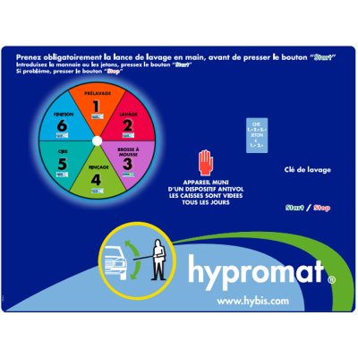 PLASTRON 6P.FR.(P-L-B-R-C-F) HYPROMAT-1